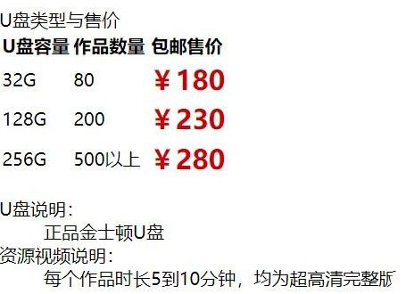 image-9.png 揭秘男粉暴利赚钱项目,写真视频的变现玩法