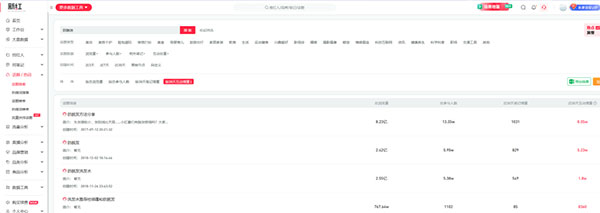 2a2085f15f990c92c1436db0e9c64983_20241009053209-6706155940165.jpg 在小红书上卖脱发产品,卖了150w+